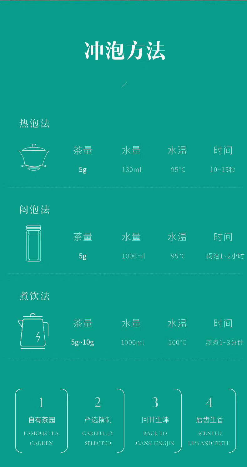姜小白山韵山花?2020年贡眉
